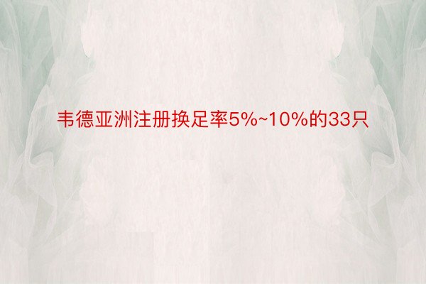 韦德亚洲注册换足率5%~10%的33只